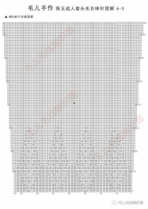 英格兰成人毛衣教程视频,从入门到精通的编织之旅